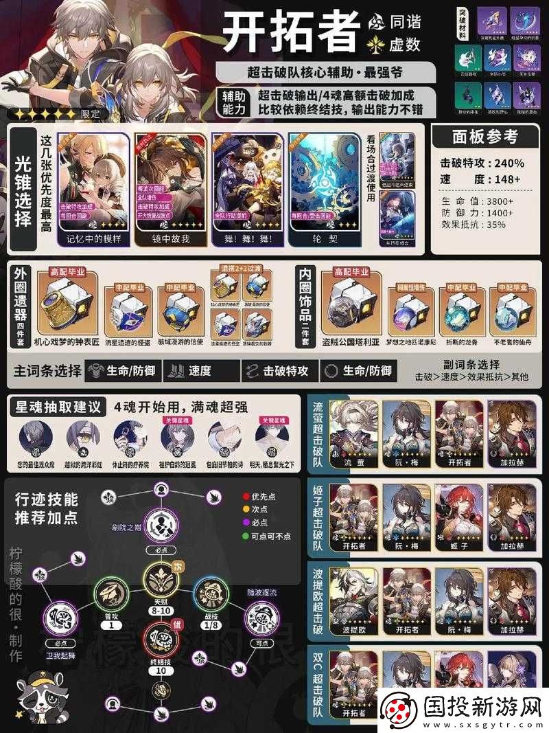 决战平安京萤草最强出装如何搭配
