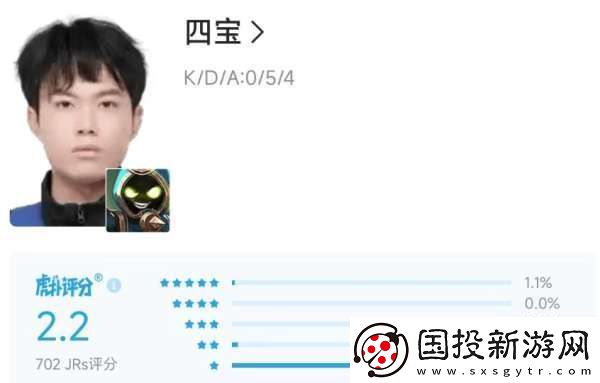 DYG五连败再回B组