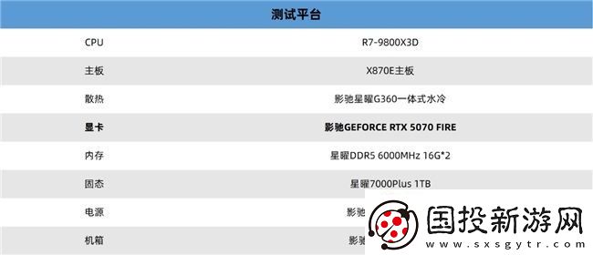 速速拿下这款新卡