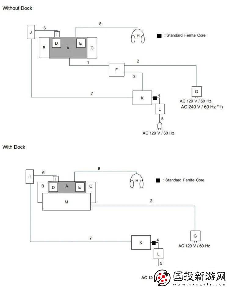 任天堂Switch