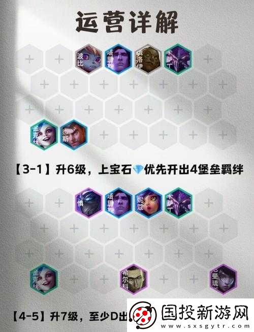 拳皇命运手游黑晶迷阵如何高效通关