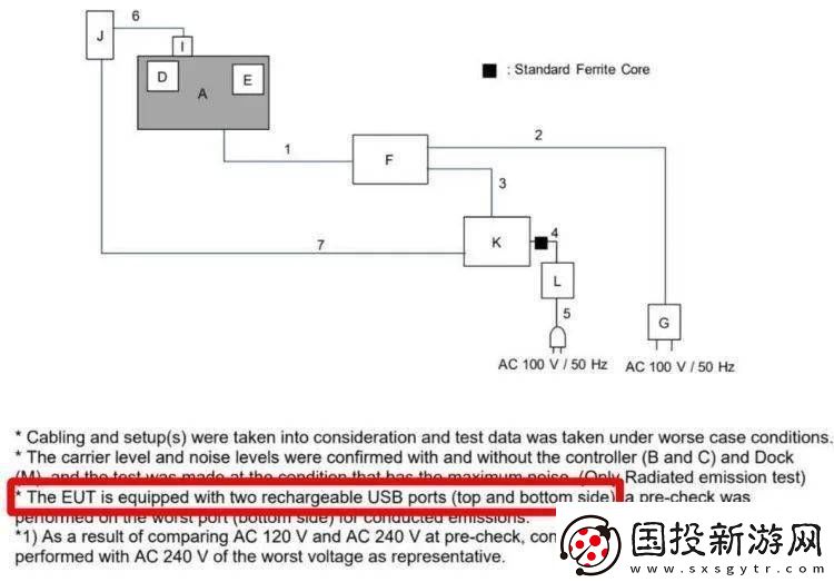 任天堂Switch