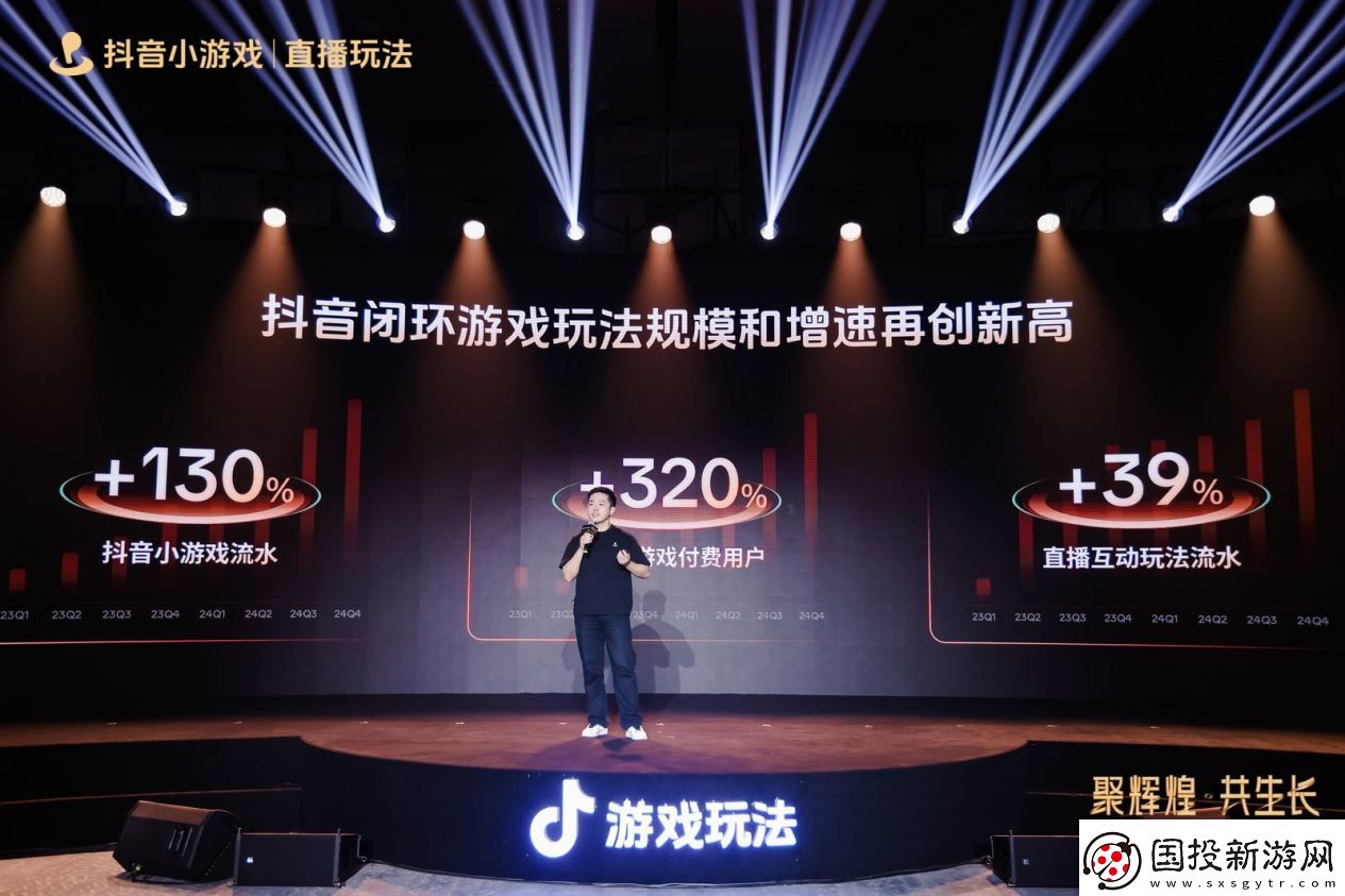 2025抖音游戏玩法行业大会&颁奖盛典**落幕