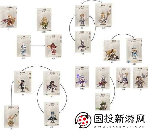 苍之纪元前排如何选择最佳英雄