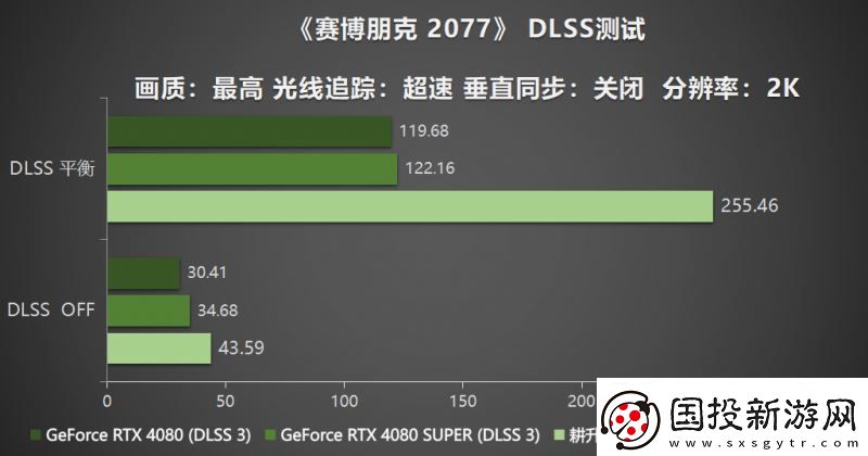 耕风御影