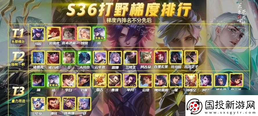 王者荣耀强力组合推荐有什么
