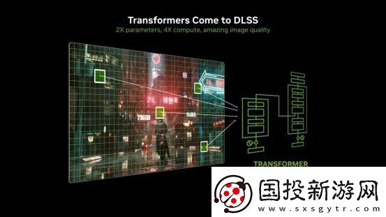支持DLSS4