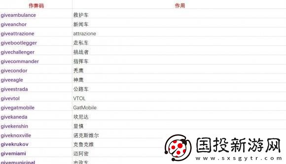 黑道圣徒3重置版秘籍有哪些