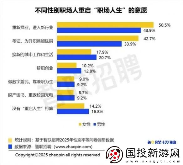 智联招聘