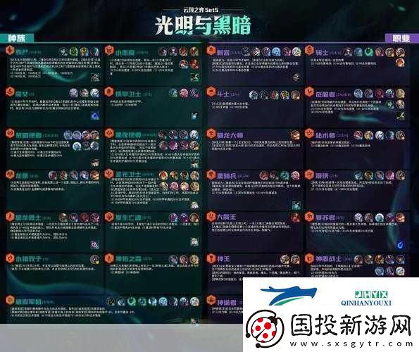 云顶之弈经验条全解析