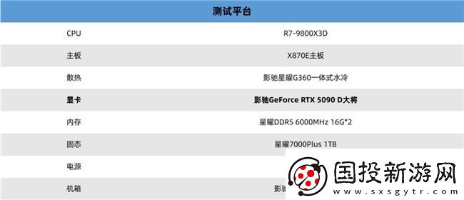 更快更强更AI