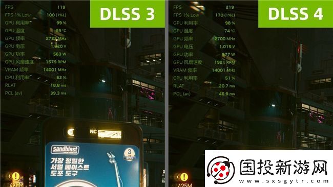 更快更强更AI