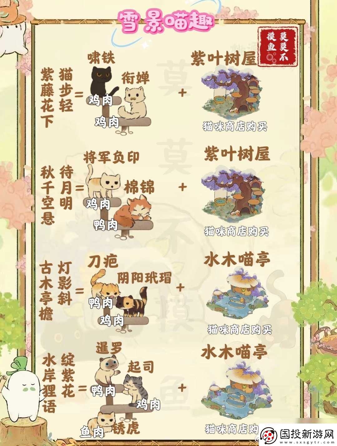桃源深处有人家雪景喵趣怎么玩