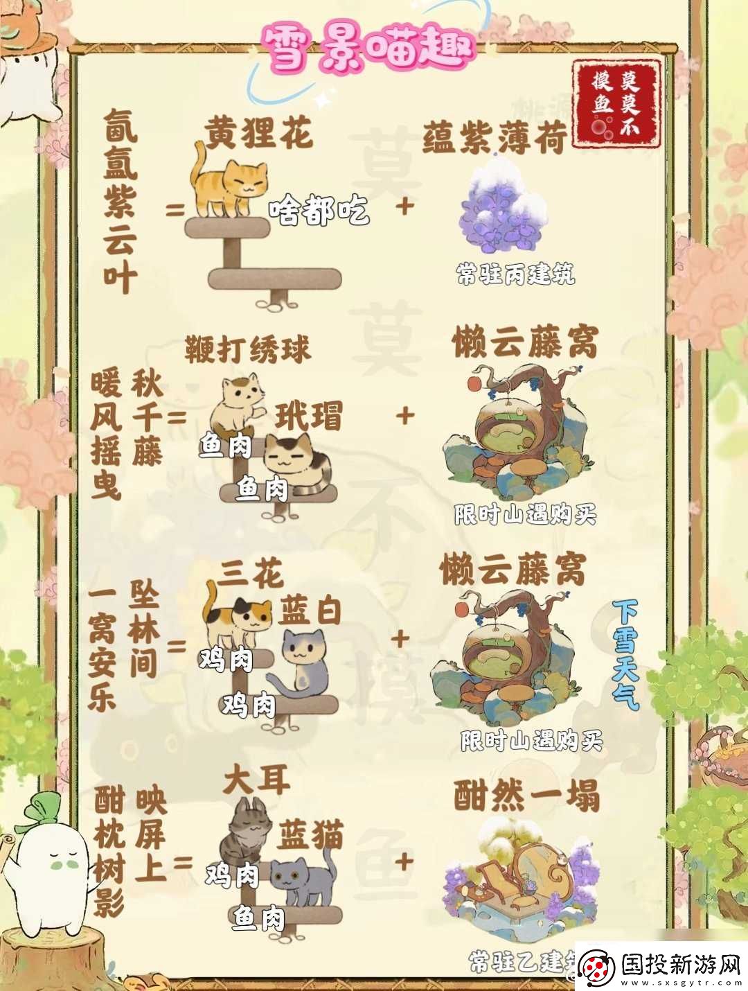 桃源深处有人家雪景喵趣怎么玩