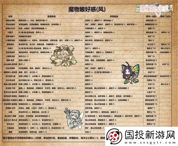 牧羊人之心黑暗圣书有何深藏不露的秘密