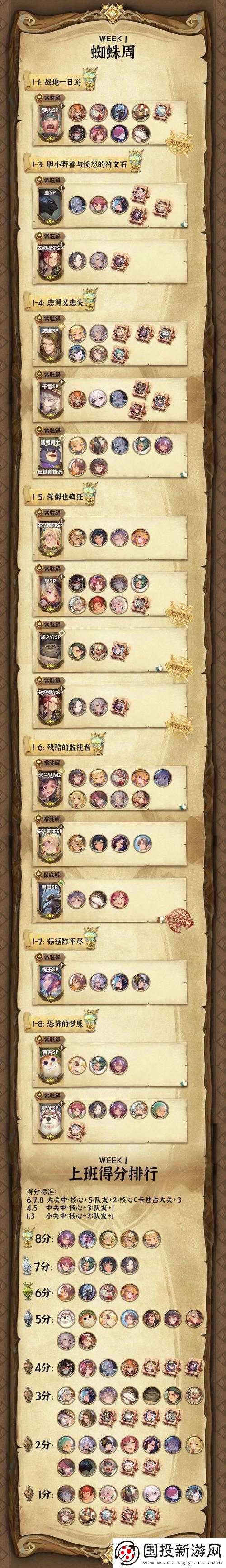 万象物语中谁是最强角色