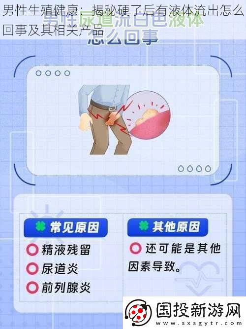 男性**健康