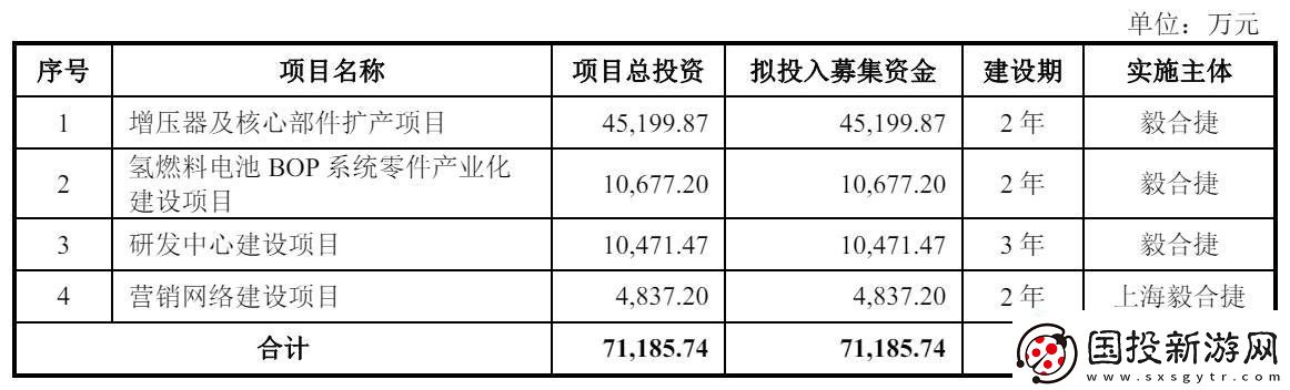 毅合捷IPO被终止