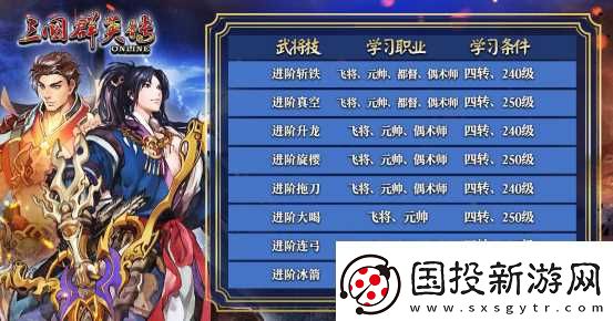 三国群英传Online「司马盛宴」x「梁山好汉」双改版