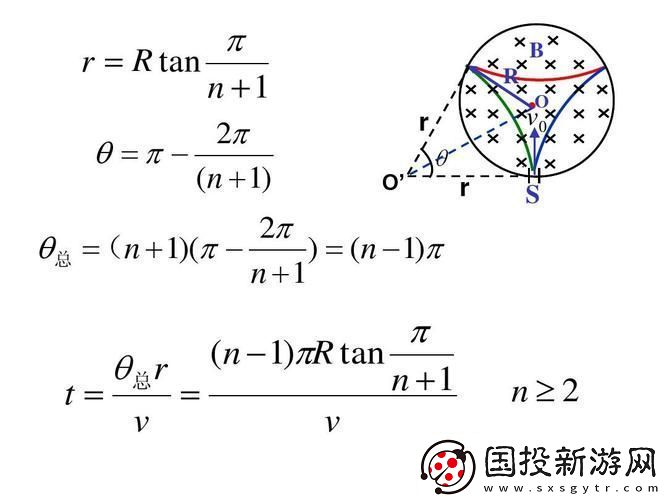 电n刺o