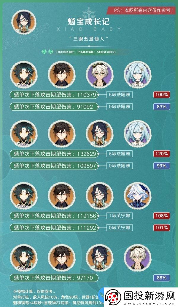原神4.4版本闲云培养攻略大全