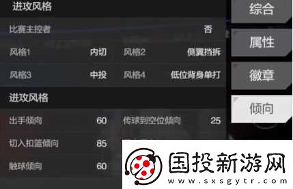 美职篮全明星塔里伊森怎么样