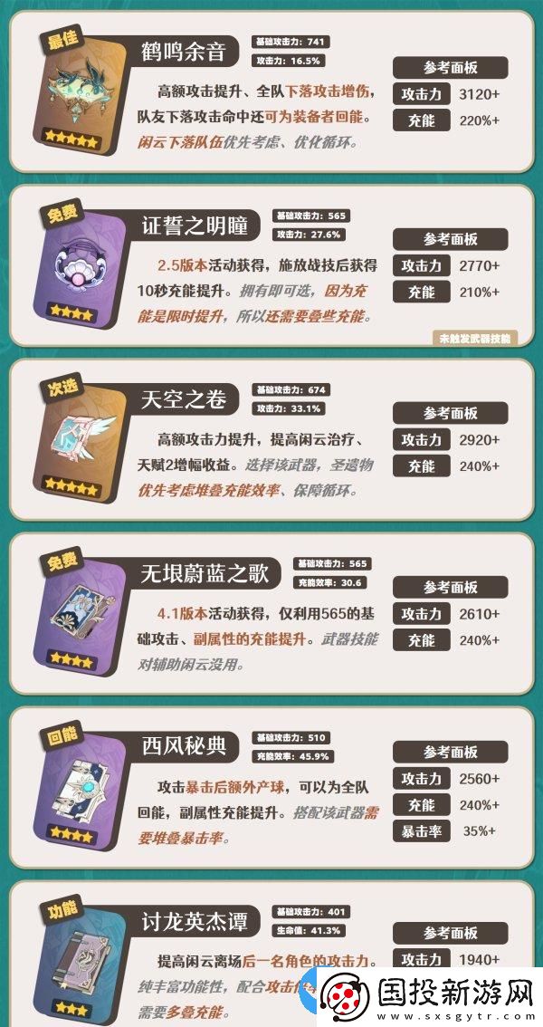 原神4.4版本闲云培养攻略大全