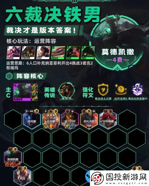 云顶之弈13.20最强阵容推荐