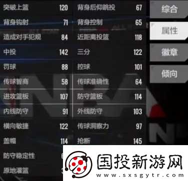 美职篮全明星塔里伊森怎么样