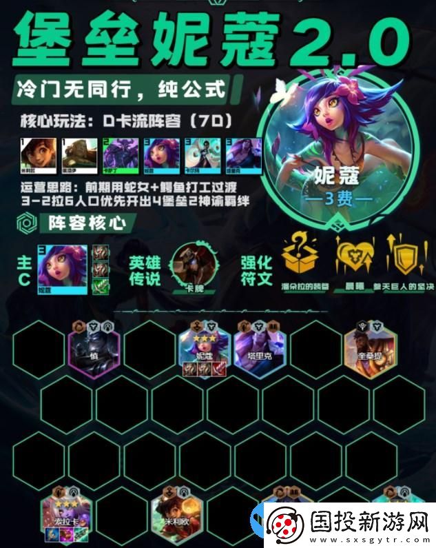 云顶之弈13.20最强阵容推荐