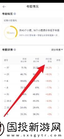 好分数教师版怎么查看考题得分率差值