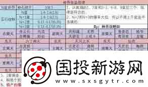 想不想修真神界BOSS与魔怪伤害是多少神界BOSS和魔怪攻击力
