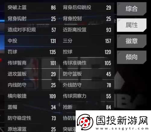 美职篮全明星史蒂夫科尔怎么样