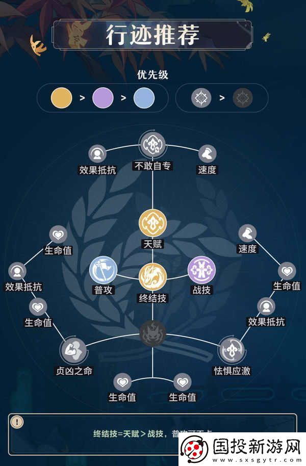 原神藿藿培养攻略