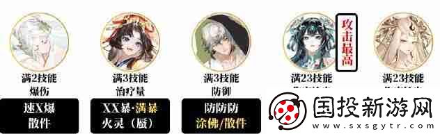 阴阳师青蛙挑战赛阵容怎么搭