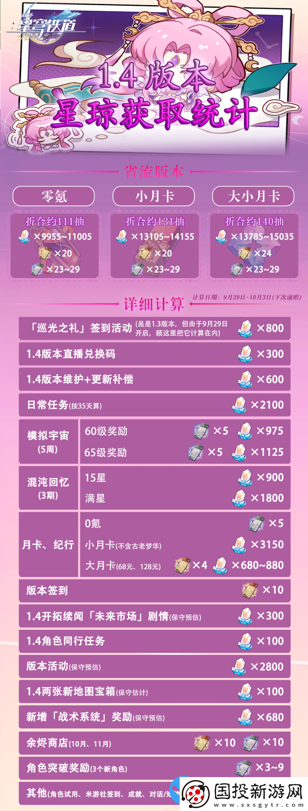 崩坏星穹铁道1.4版本能攒多少抽