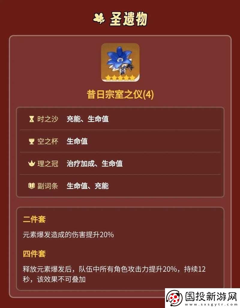 原神班尼特圣遗物搭配绝了！暴击率拉满实战伤害翻倍