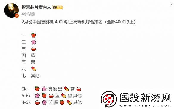 2月中国手机4000元以上销量排名