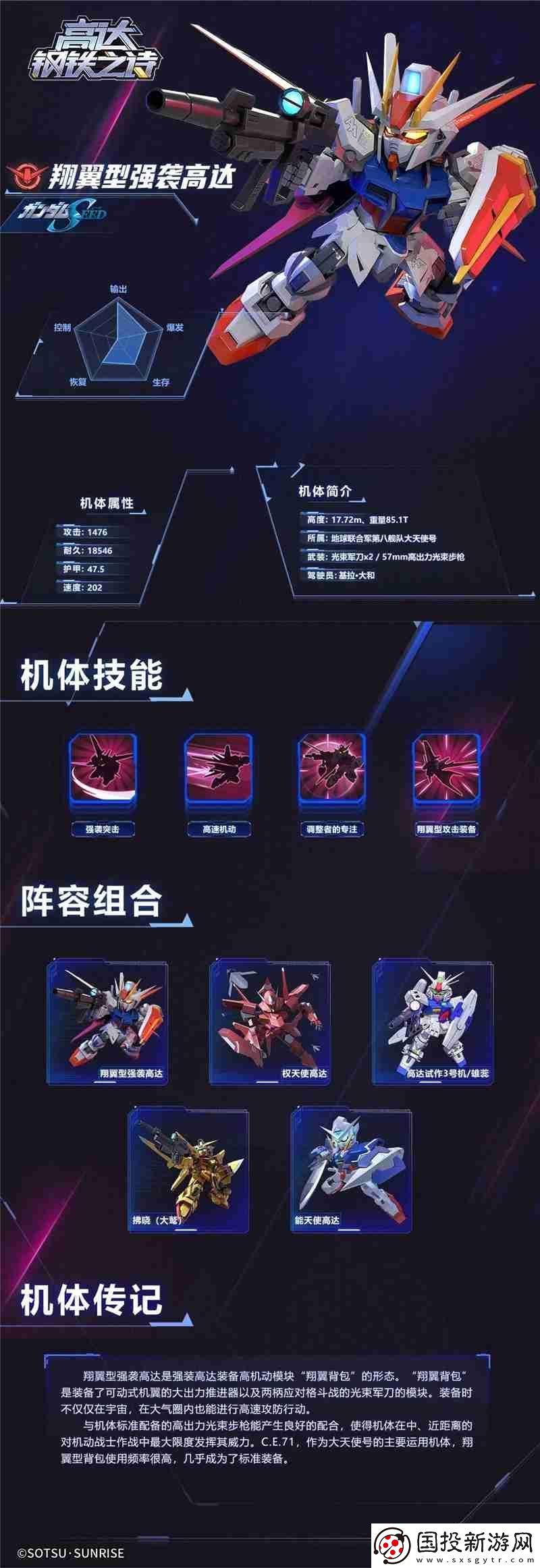 高达钢铁之诗翔翼型强袭高达机体介绍一览