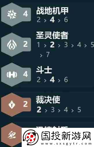 金铲铲之战s14战地机甲阵容怎么搭配