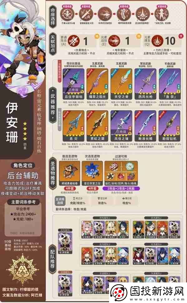 原神伊安珊怎么培养