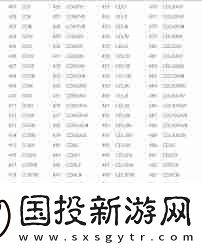 罗马数字如何打字