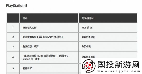 刺客信条