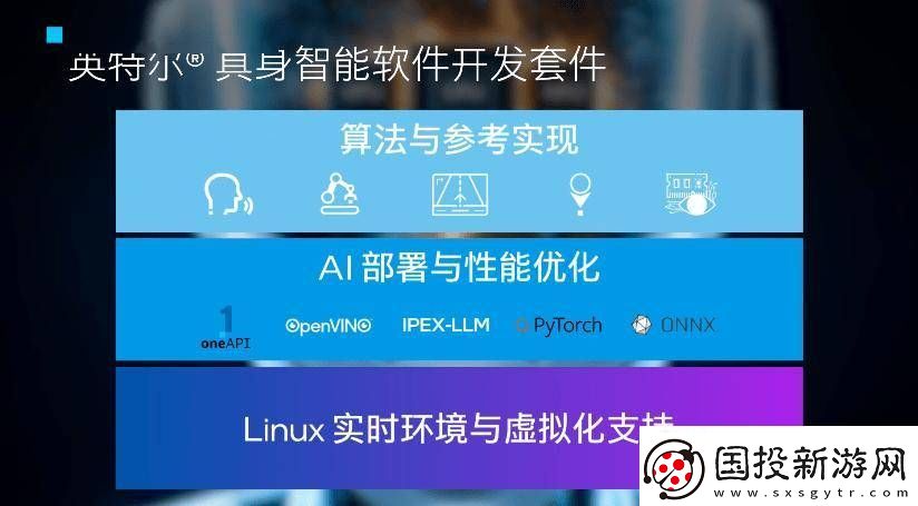 英特尔发布具身智能方案