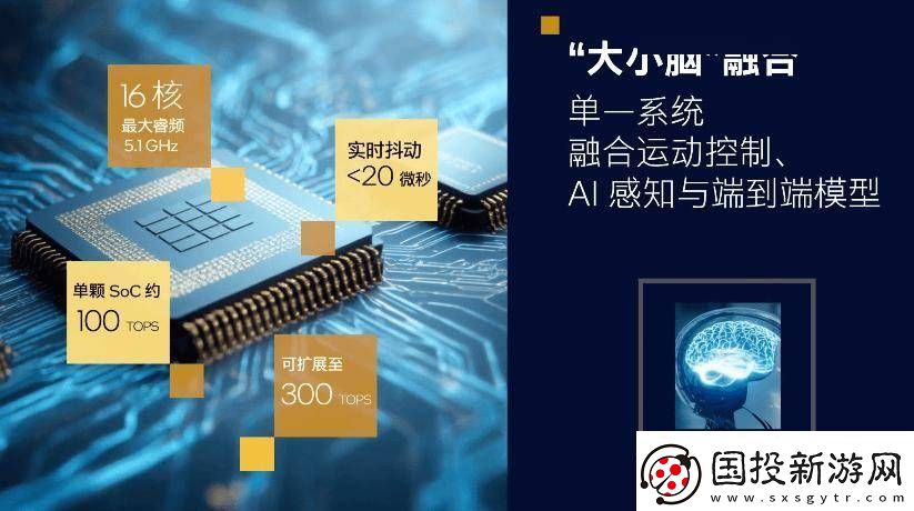 英特尔发布具身智能方案