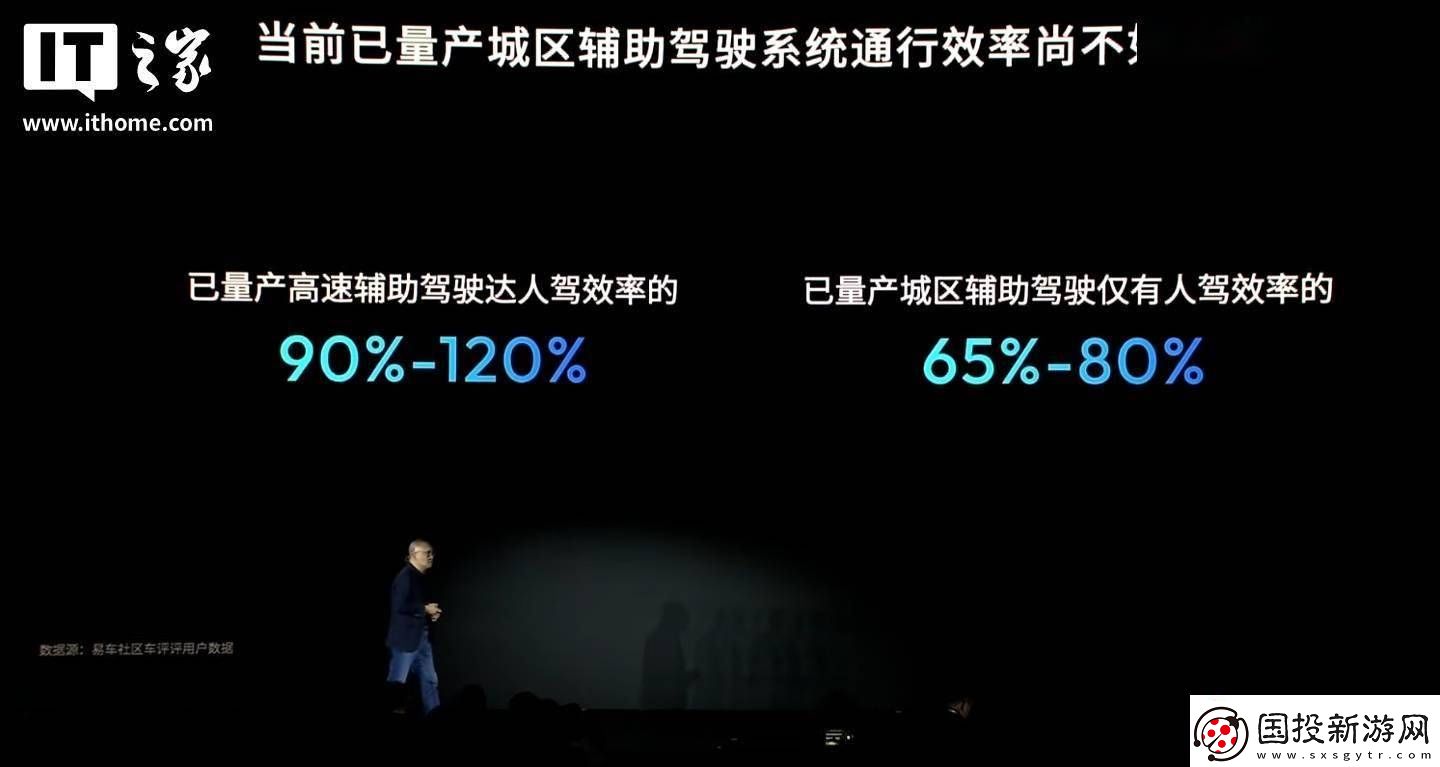 地平线HSD城区辅助驾驶系统发布