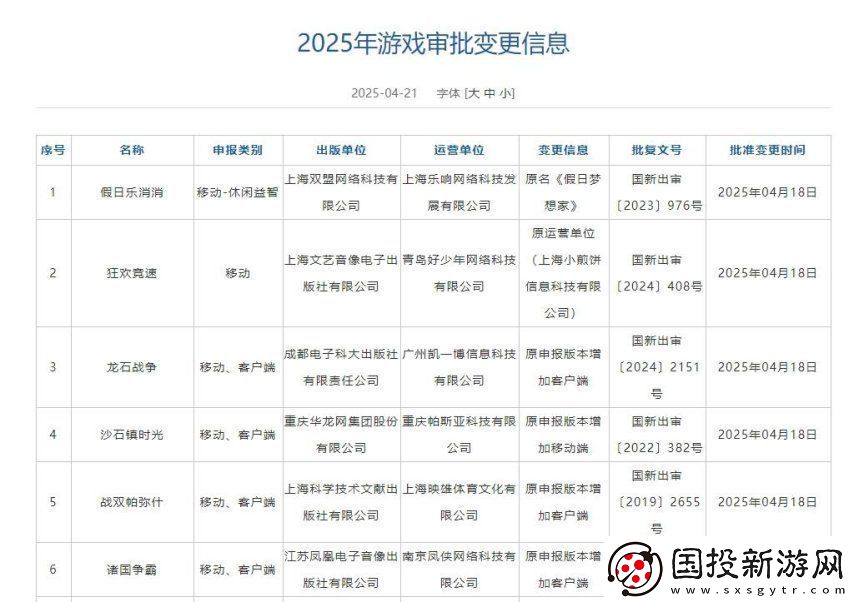 4月118+9款游戏版号！腾讯流放之路手游、易极限战场过审