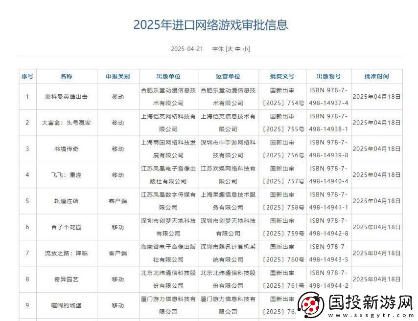 4月118+9款游戏版号！腾讯流放之路手游、易极限战场过审