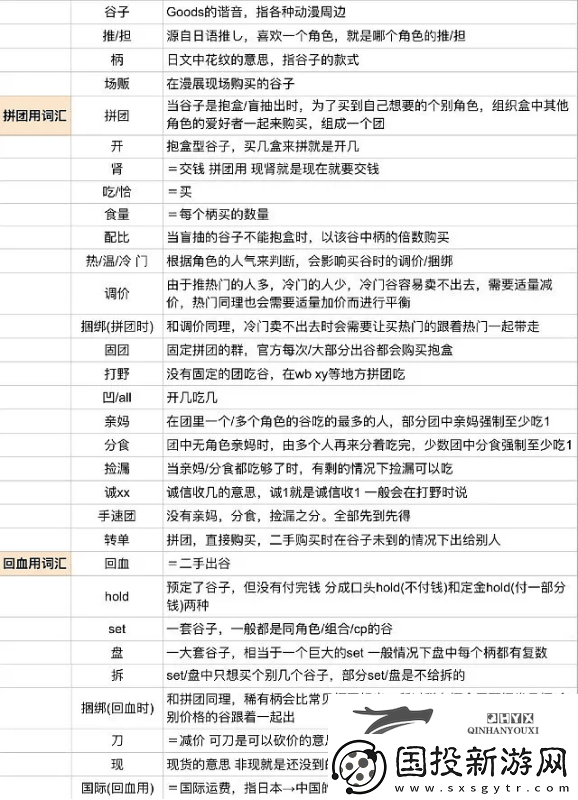 谷圈热潮下的理性呼唤